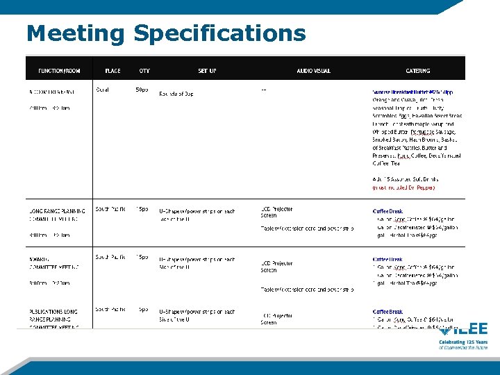 Meeting Specifications 