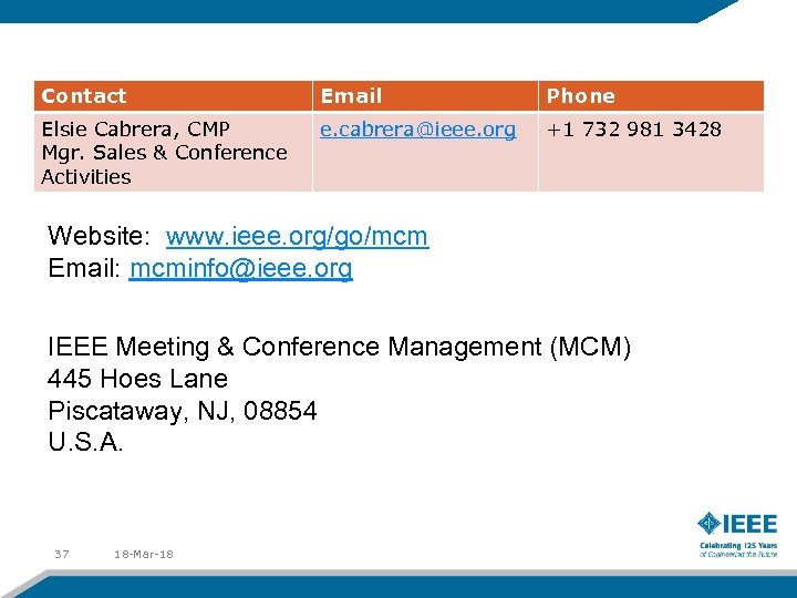 Contact Email Phone Elsie Cabrera, CMP Mgr. Sales & Conference Activities e. cabrera@ieee. org