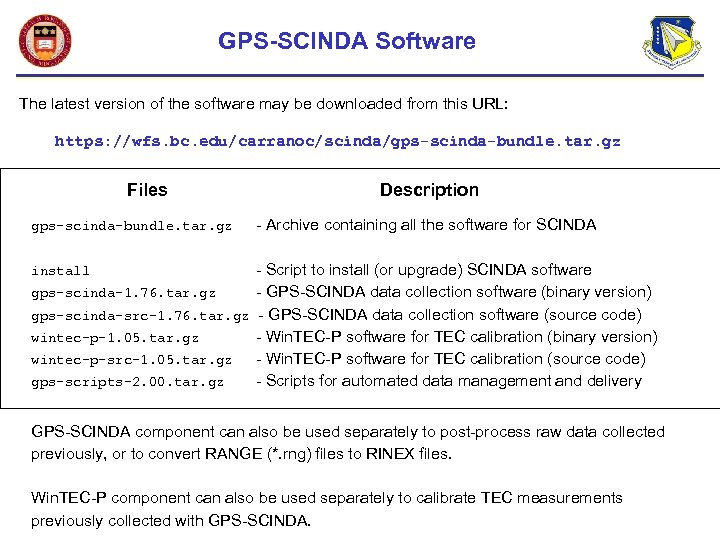 GPS-SCINDA Software The latest version of the software may be downloaded from this URL: