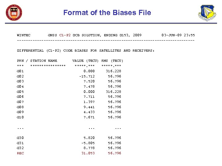 Format of the Biases File WINTEC GNSS C 1 -P 2 DCB SOLUTION, ENDING