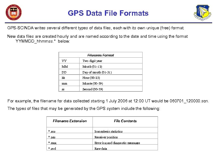 gps almanac file format