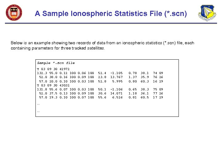  A Sample Ionospheric Statistics File (*. scn) Below is an example showing two