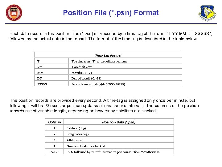 Position File (*. psn) Format Each data record in the position files (*. psn)