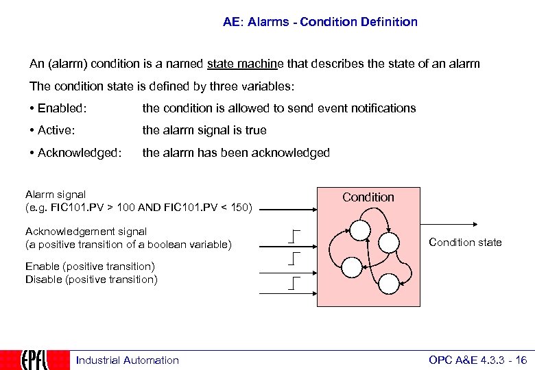 AE: Alarms - Condition Definition An (alarm) condition is a named state machine that