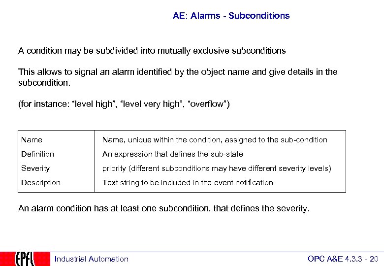 AE: Alarms - Subconditions A condition may be subdivided into mutually exclusive subconditions This