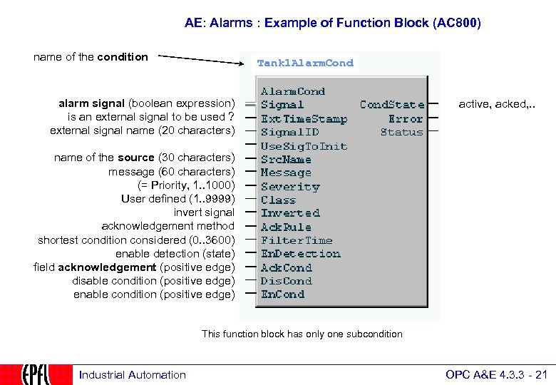 AE: Alarms : Example of Function Block (AC 800) name of the condition Tank