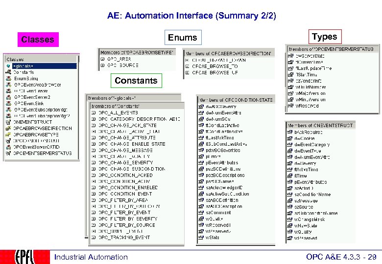 AE: Automation Interface (Summary 2/2) Enums Classes Types Constants Industrial Automation OPC A&E 4.