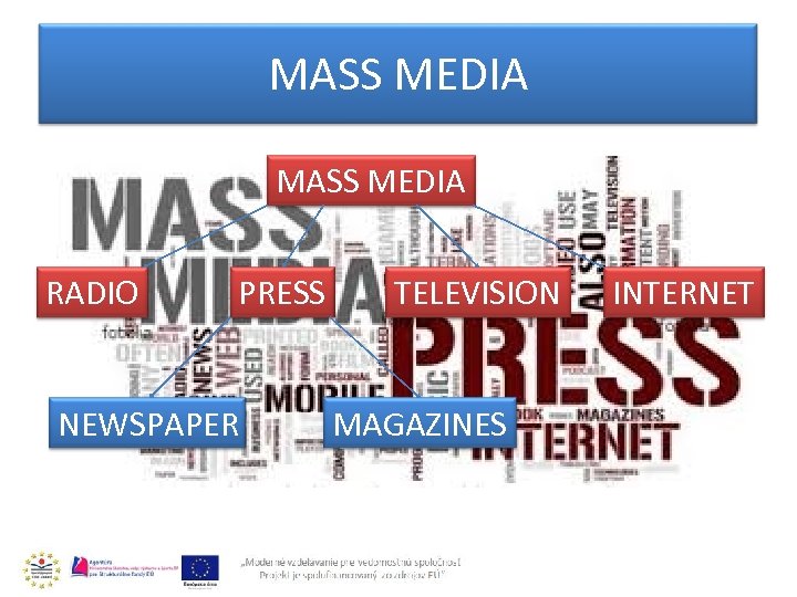 MASS MEDIA RADIO PRESS NEWSPAPER TELEVISION MAGAZINES INTERNET 