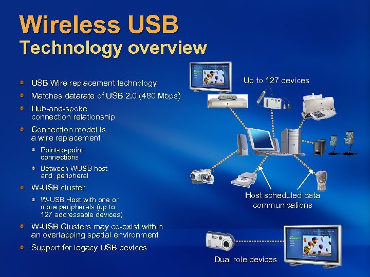 Wireless USB Technology overview USB Wire replacement technology Up to 127 devices Matches datarate