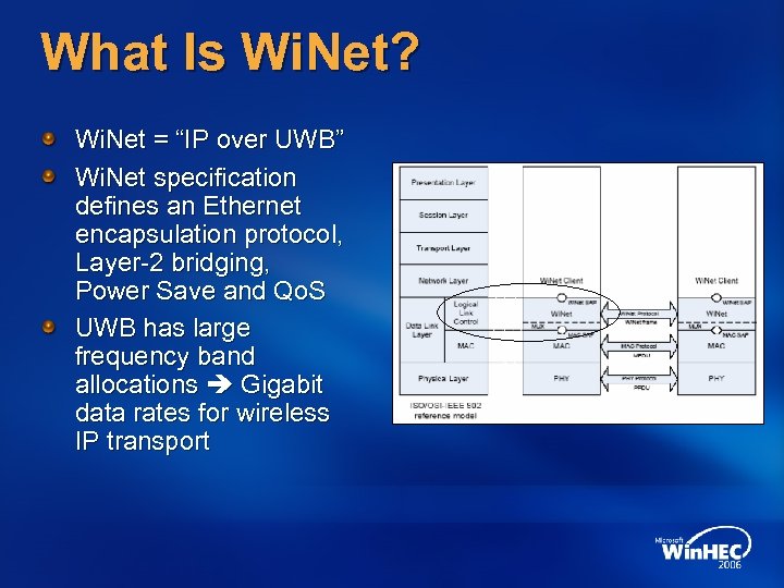 What Is Wi. Net? Wi. Net = “IP over UWB” Wi. Net specification defines