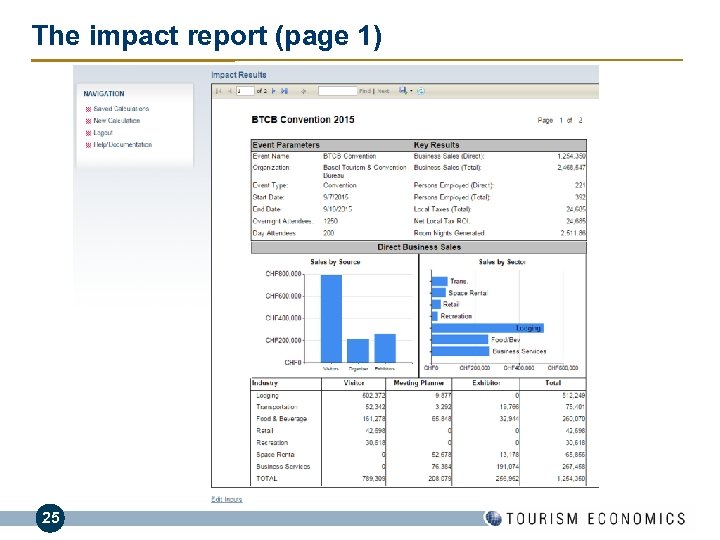 The impact report (page 1) 25 