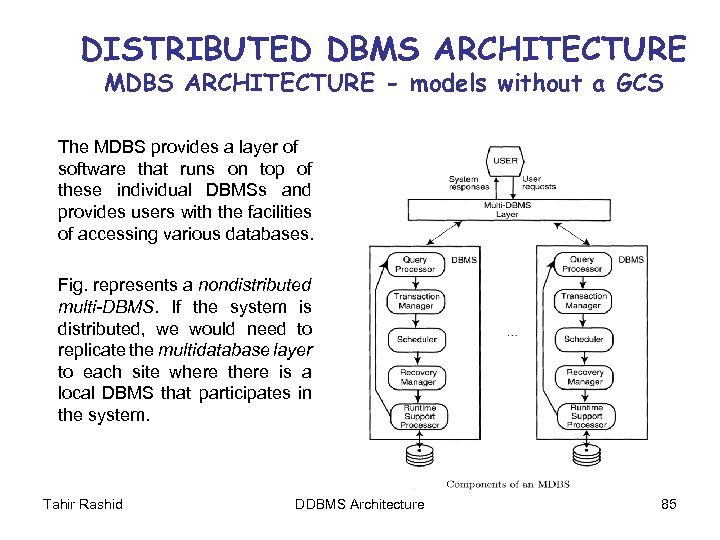 DISTRIBUTED DBMS ARCHITECTURE MDBS ARCHITECTURE - models without a GCS The MDBS provides a