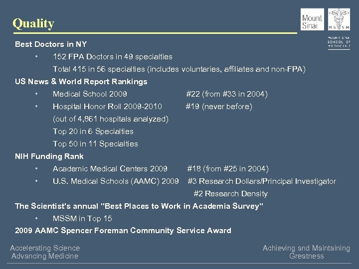 Quality Best Doctors in NY • 152 FPA Doctors in 49 specialties Total 415