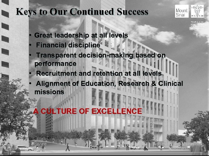 Keys to Our Continued Success • Great leadership at all levels • Financial discipline