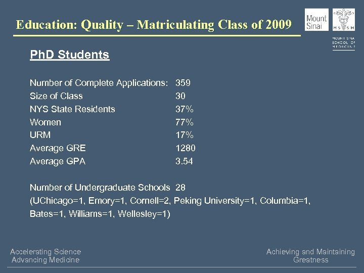 Education: Quality – Matriculating Class of 2009 Ph. D Students Number of Complete Applications: