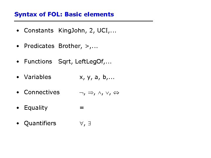 Syntax of FOL: Basic elements • Constants King. John, 2, UCI, . . .