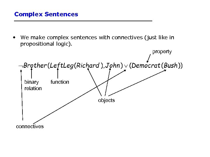 Complex Sentences • We make complex sentences with connectives (just like in propositional logic).