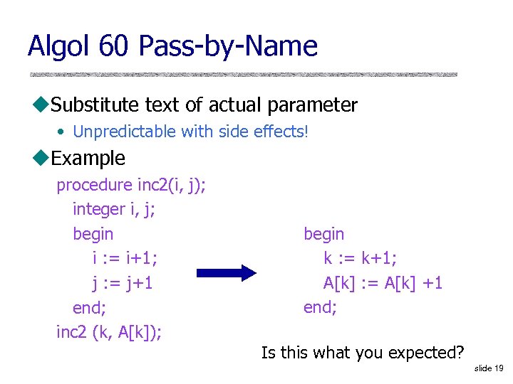 Algol 60 Pass by Name u. Substitute text of actual parameter • Unpredictable with