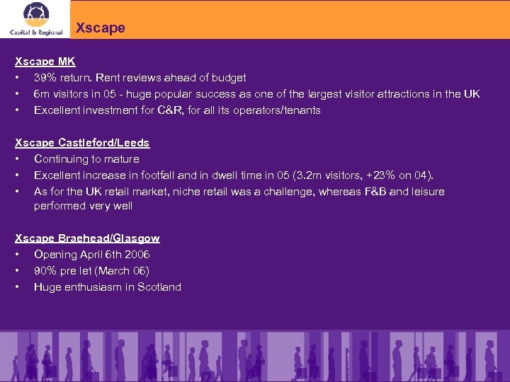 Xscape MK • 39% return. Rent reviews ahead of budget • 6 m visitors