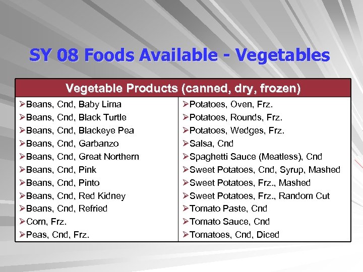 SY 08 Foods Available - Vegetables Vegetable Products (canned, dry, frozen) ØBeans, Cnd, Baby