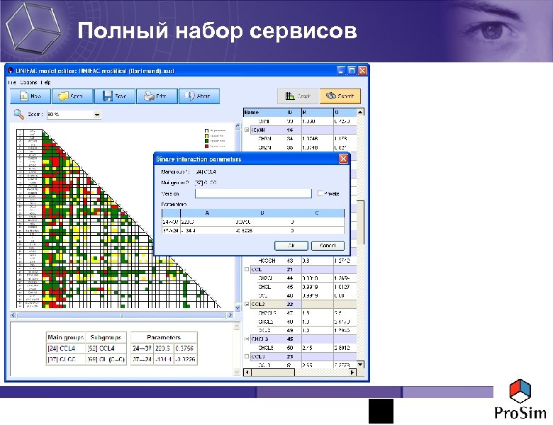 Полный набор сервисов 