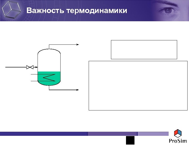 Важность термодинамики 