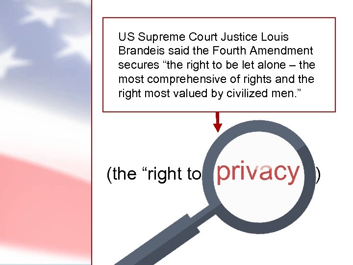 US Supreme Court Justice Louis Brandeis said the Fourth Amendment secures “the right to