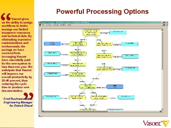 Powerful Processing Options “ Vasont gives us the ability to assign workflows to better