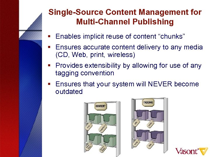 Single-Source Content Management for Multi-Channel Publishing § Enables implicit reuse of content “chunks” §