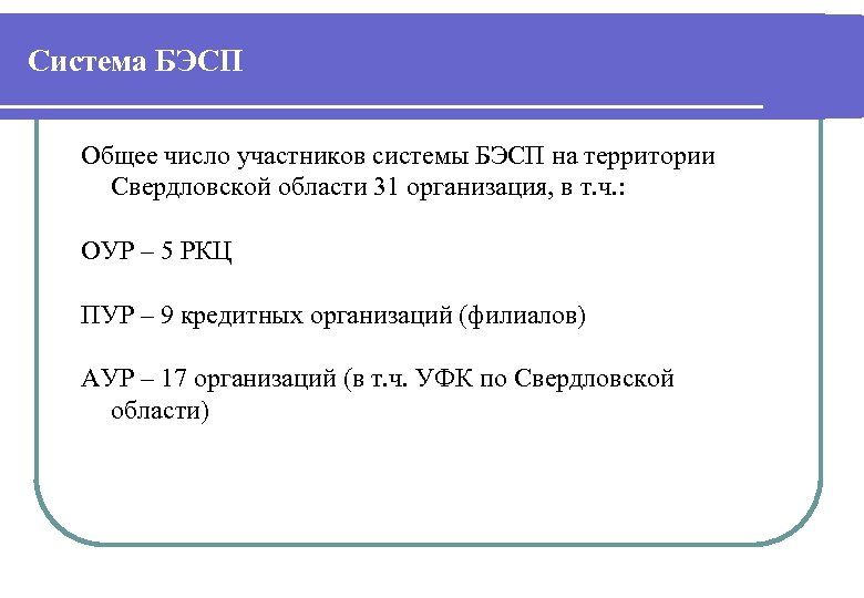 Система БЭСП Общее число участников системы БЭСП на территории Свердловской области 31 организация, в