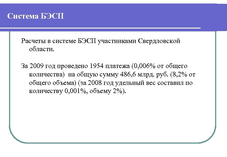 Система БЭСП Расчеты в системе БЭСП участниками Свердловской области. За 2009 год проведено 1954