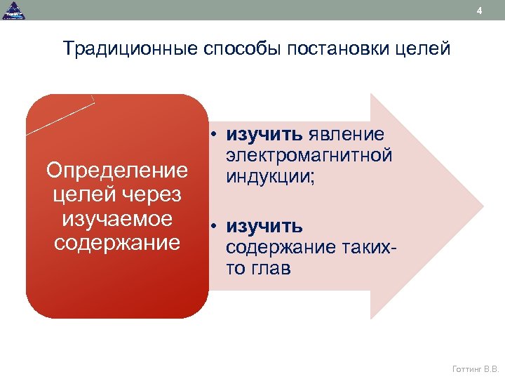 4 Традиционные способы постановки целей • изучить явление электромагнитной Определение индукции; целей через изучаемое