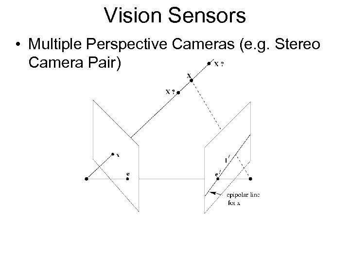 Vision Sensors • Multiple Perspective Cameras (e. g. Stereo Camera Pair) 