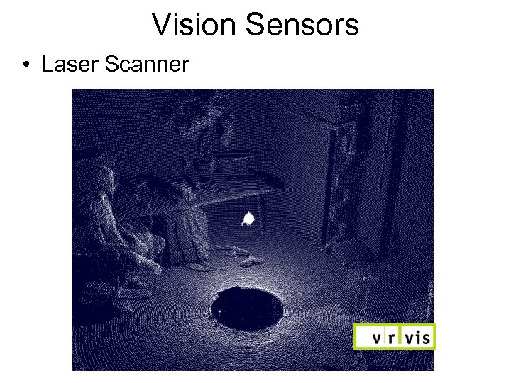 Vision Sensors • Laser Scanner 