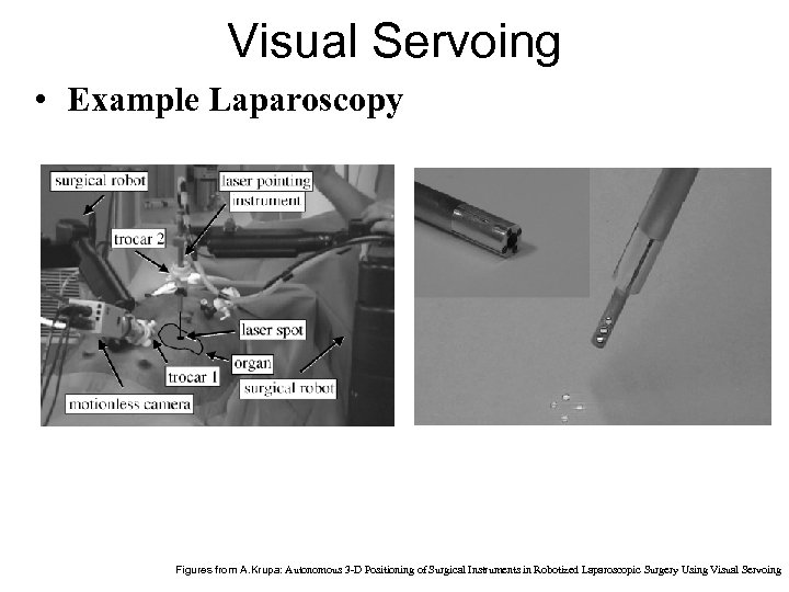 Visual Servoing • Example Laparoscopy Figures from A. Krupa: Autonomous 3 -D Positioning of