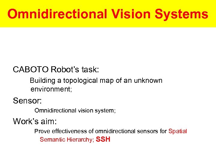 Omnidirectional Vision Systems CABOTO Robot’s task: Building a topological map of an unknown environment;