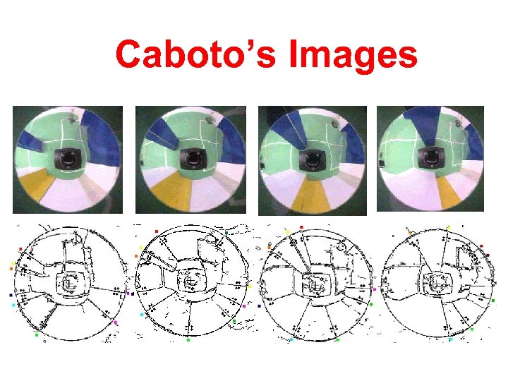 Caboto’s Images 