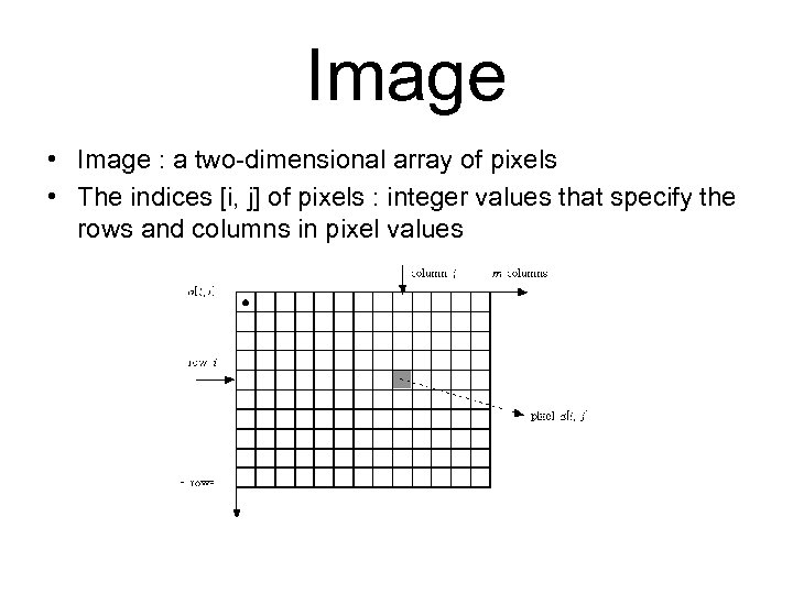  Image • Image : a two-dimensional array of pixels • The indices [i,