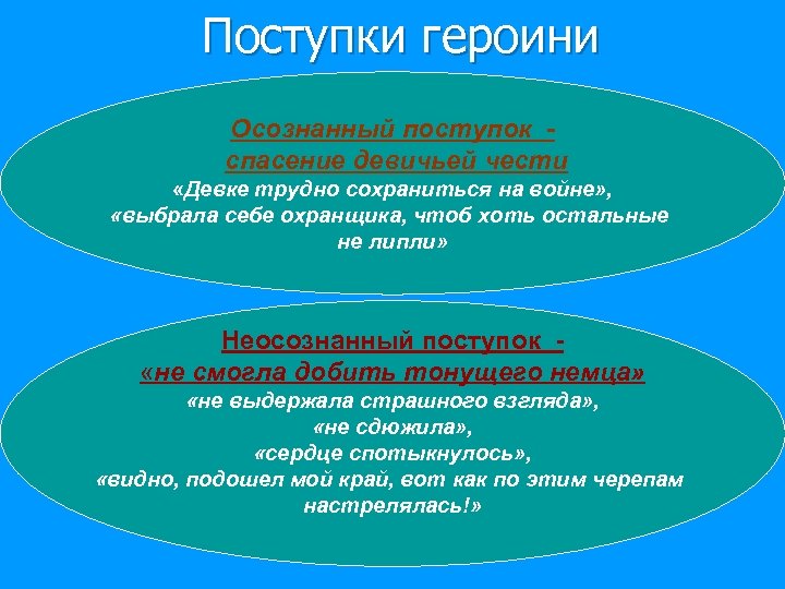 Поступки героини Осознанный поступок спасение девичьей чести «Девке трудно сохраниться на войне» , «выбрала