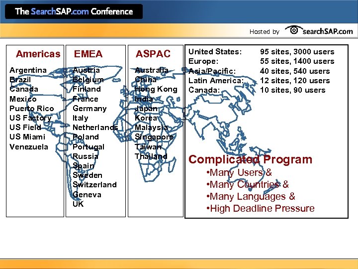 Hosted by Americas Argentina Brazil Canada Mexico Puerto Rico US Factory US Field US