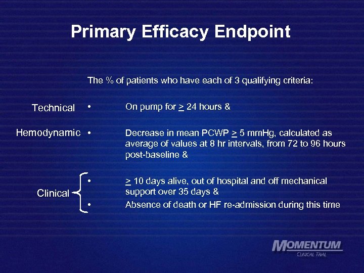 Primary Efficacy Endpoint The % of patients who have each of 3 qualifying criteria: