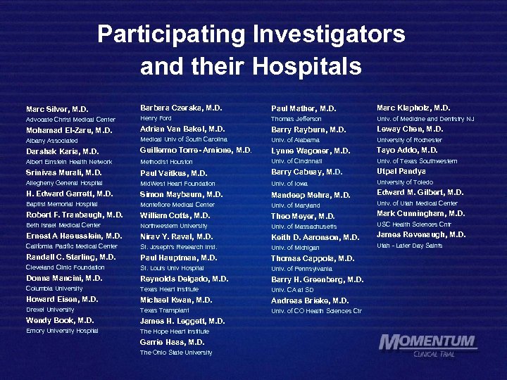 Participating Investigators and their Hospitals Marc Silver, M. D. Barbara Czerska, M. D. Paul