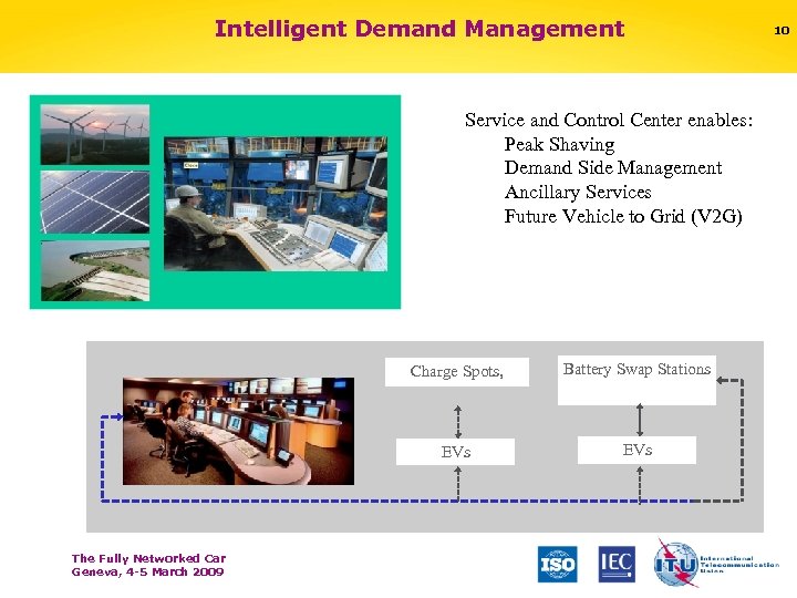 Intelligent Demand Management Service and Control Center enables: Peak Shaving Demand Side Management Ancillary
