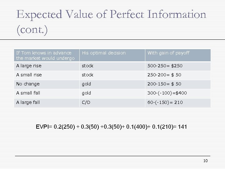Expected Value of Perfect Information (cont. ) If Tom knows in advance the market