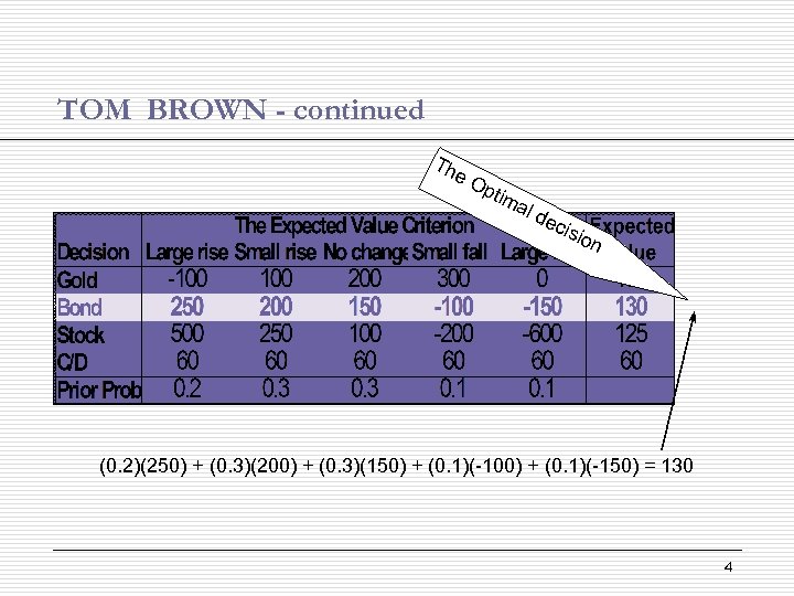 TOM BROWN - continued Th e. O ptim al d e cis io n