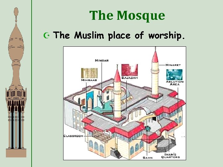 The Mosque Z The Muslim place of worship. 