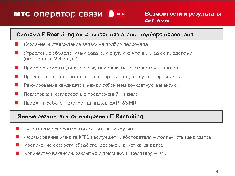 Возможности и результаты системы Система E-Recruiting охватывает все этапы подбора персонала: n Создание и