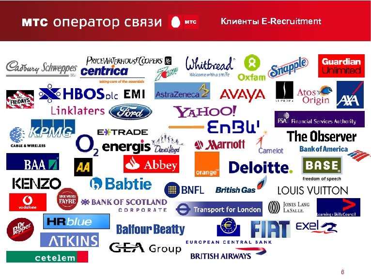 Клиенты E-Recruitment 6 