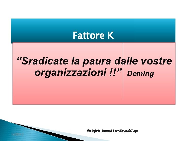 Fattore K “Sradicate la paura vostre dalle “Sradicate la paura dalle organizzazioni” Deming organizzazioni