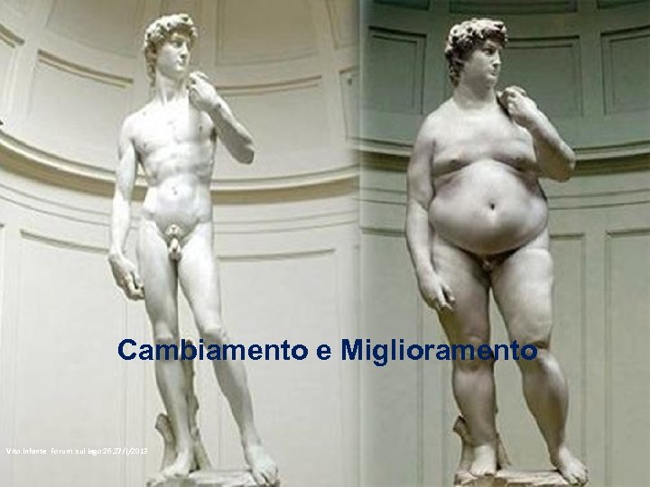 Cambiamento e Miglioramento Vito Infante Forum sul lago 26, 27/(/2013 